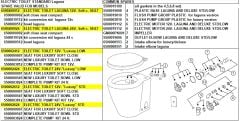 Matromarine Laguna Elektrikli Tuvalet, 12V