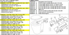 Matromarine Elektrikli Tuvalet, Laguna, 12V
