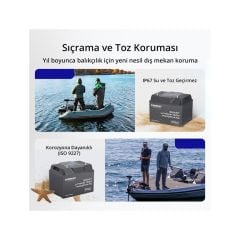 Renogy Lityum Fosfat Akü, 100Ah