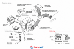 Thermowell AirJet 12+ Split Marin Klima 12V 6300-9000 BTU